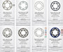 Rear-sprocket-specs