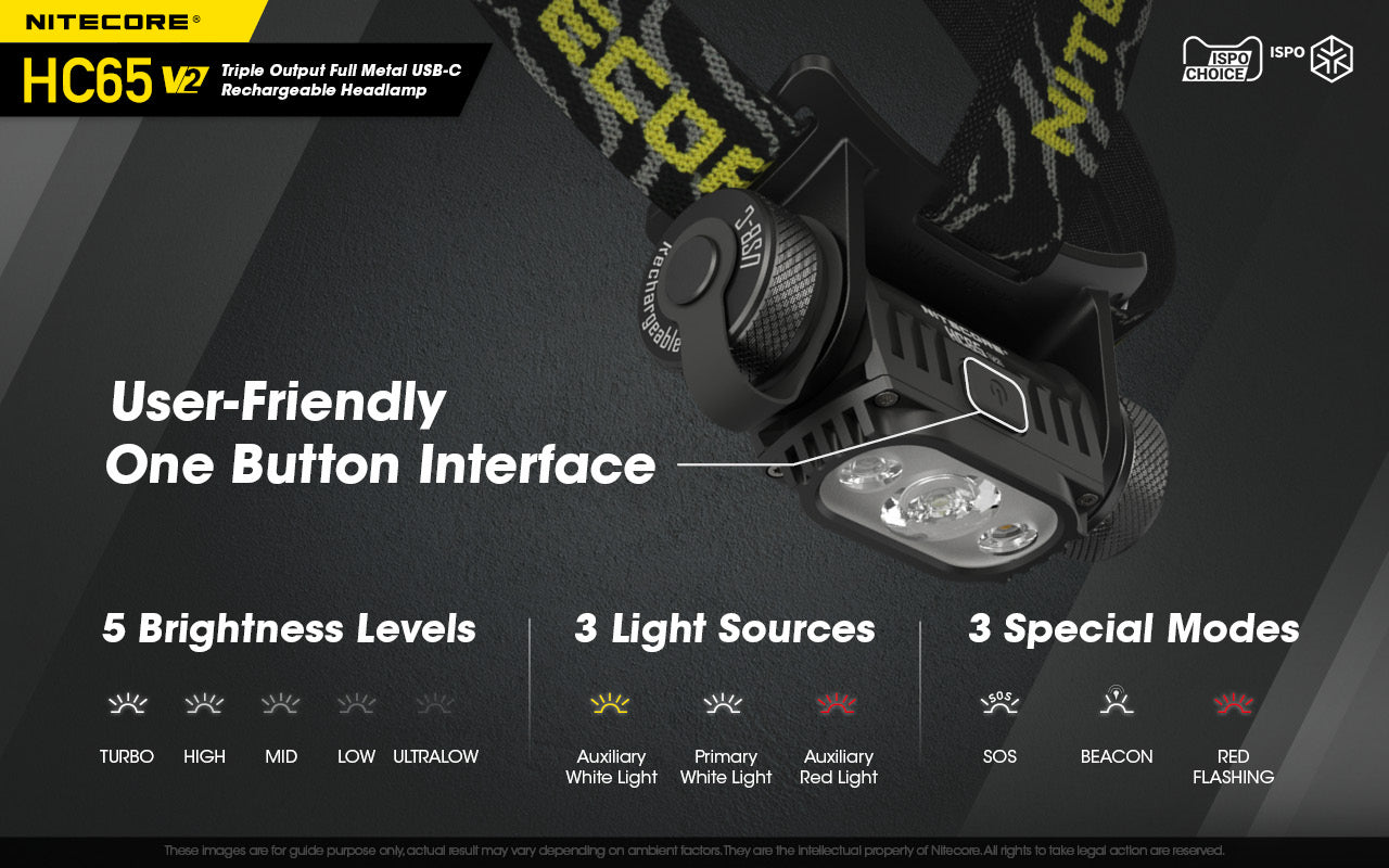 NITECORE USB RECHARGEABLE LED HEADLAMP