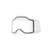 100% RC2/AC2/ST2 Forecast Lens
