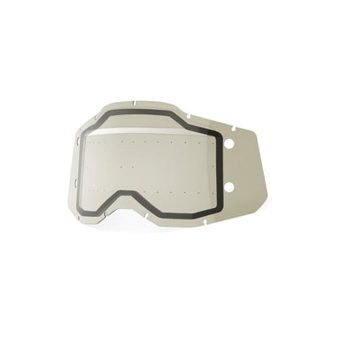 100% RC2/AC2/ST2 Forecast Lens