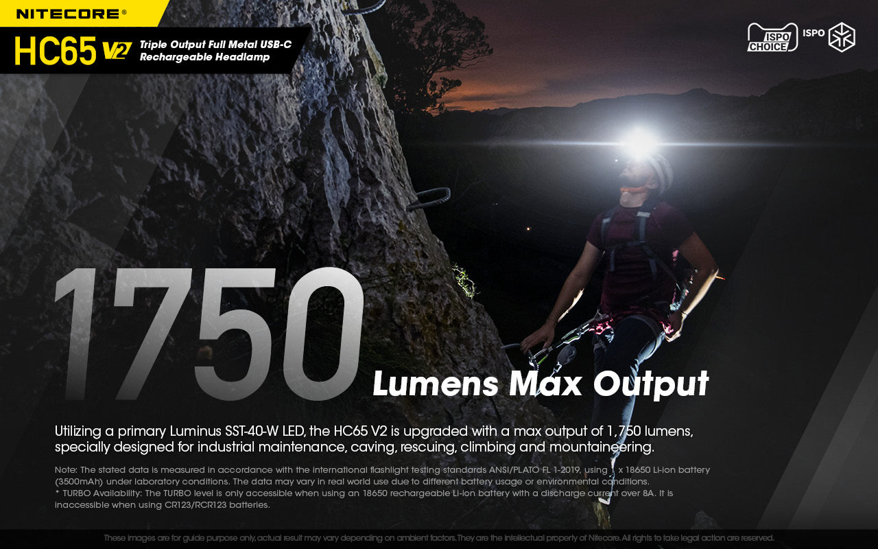 NITECORE USB RECHARGEABLE LED HEADLAMP