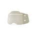 100% RC2/AC2/ST2 Forecast Lens