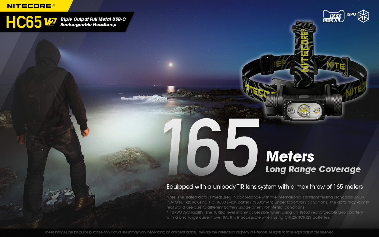 NITECORE USB RECHARGEABLE LED HEADLAMP