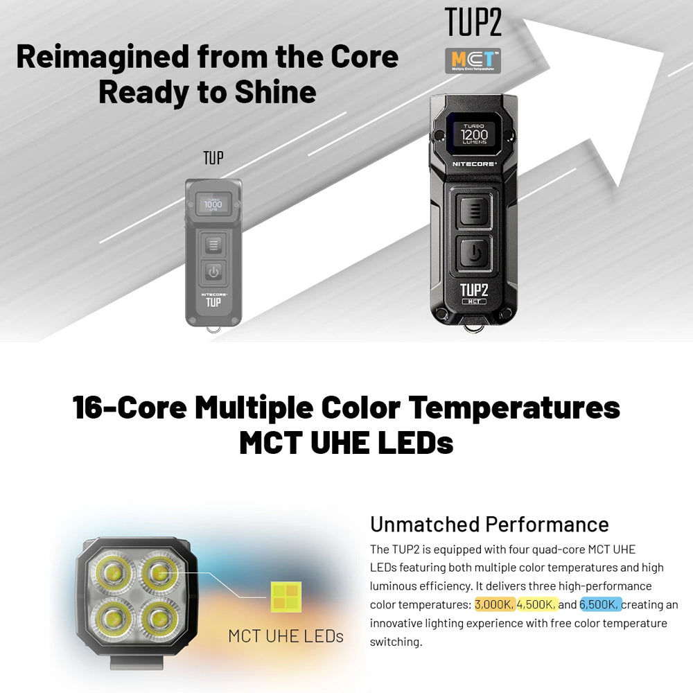 NITECORE TUP 1200 LUMEN RECHARGEABLE EDC FLASHLIGHT BLACK
