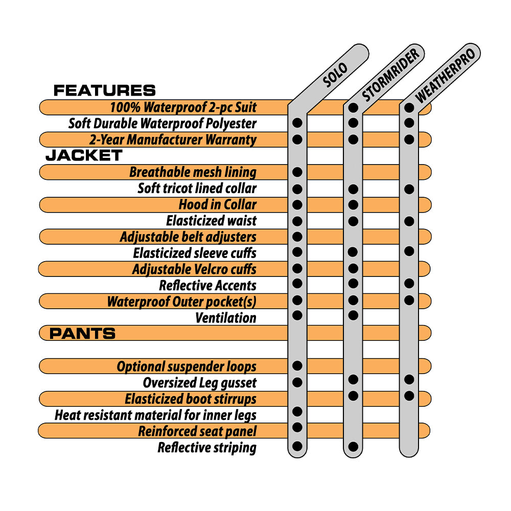 WP-8000-BLK - WEATHERPRO BLACK BLACK 5