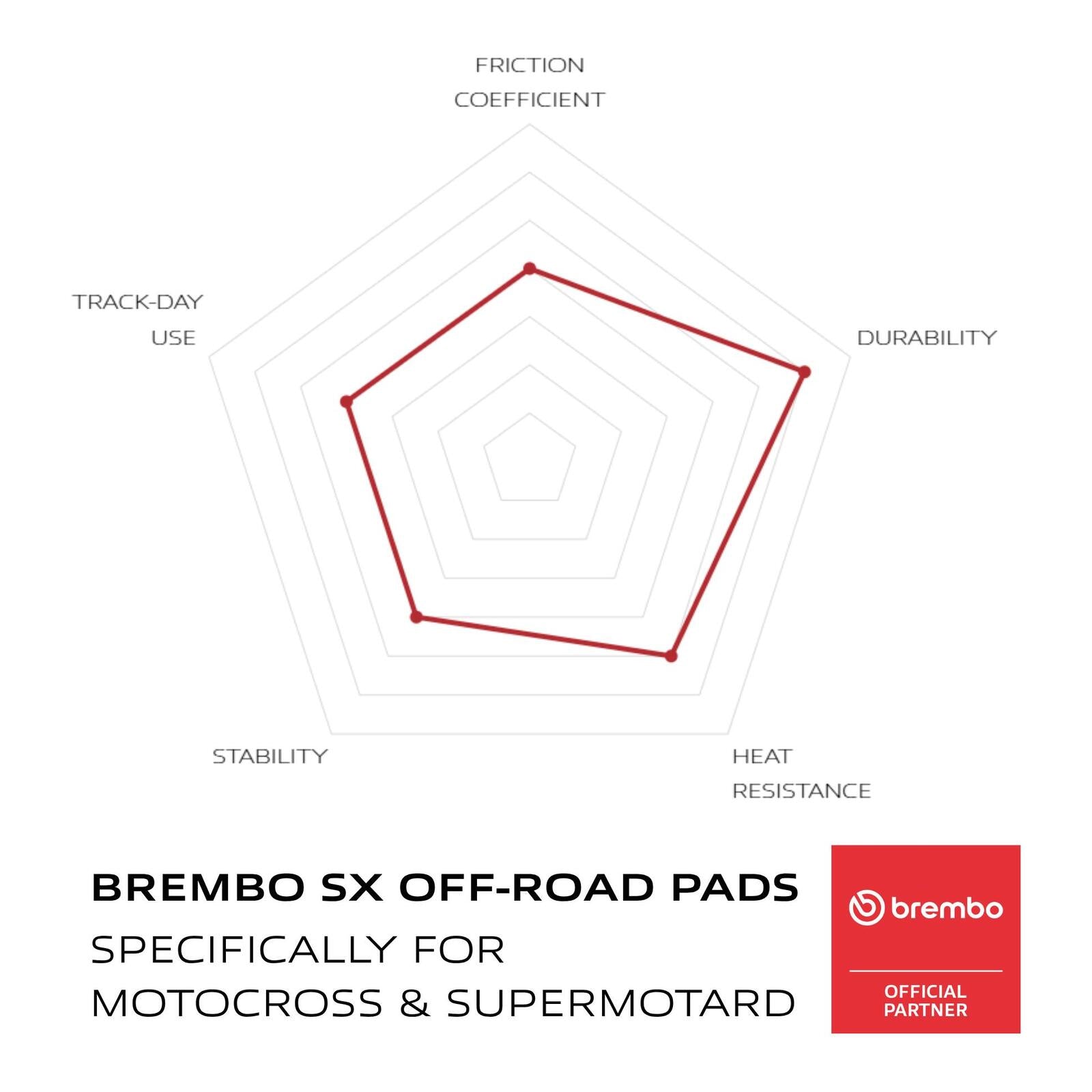 Brembo Upgrade Sinter Front Brake Pads 07KA07SX