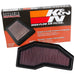 K&N Replacement Air Filter Triumph Speed Triple '16–