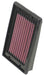 K&N Replacement Air Filter MT-03 '06–'11 /XT660R/X '04–'15