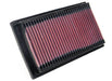 K&N Replacement Air Filter TRX850 '96–'99