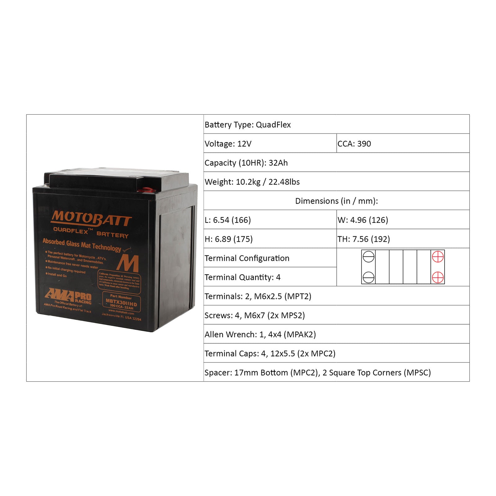 Motobatt Battery Quadflex AGM - MBTX30UHD