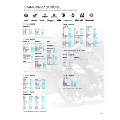Oxford Quick Release Bike Adaptor - Type 5 (Yamaha & Ducati)