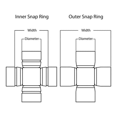 Whites ATV/UTV Joint Assembly WPUJ06 25mm/64.2mm ext. snap ring