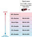 Jap S-R Series config_2