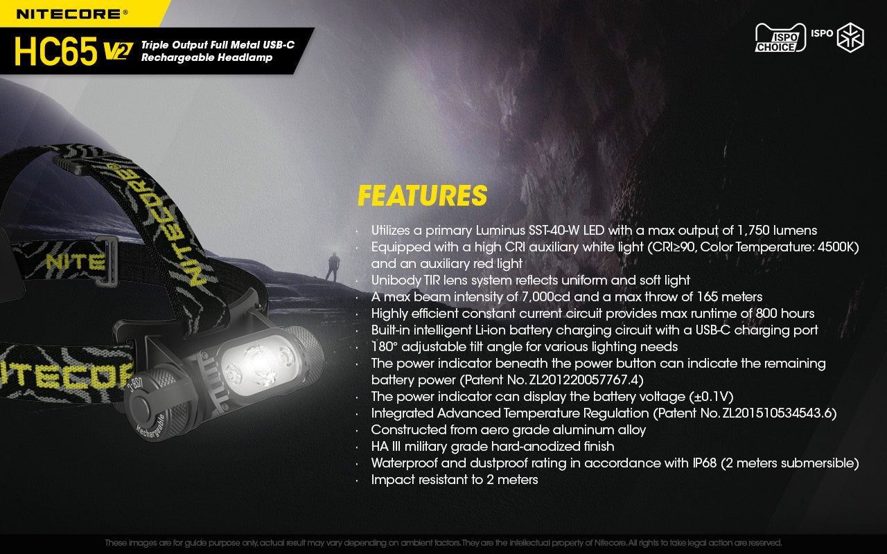 NITECORE USB RECHARGEABLE LED HEADLAMP