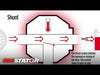 MOSFET  Regulator Rectifier Assorted Triumph, Ducati Models (Refer to Fitments)