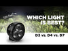 Denali D3 LED High-Low Headlight Kit with DataDim™ Technology