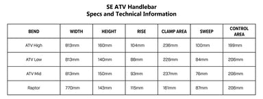 Bar Guide 2023 SE ATV